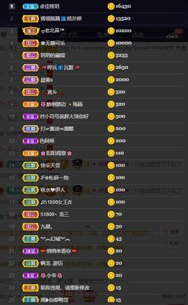 28888丶龙三主播照片