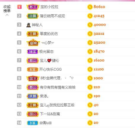宝儿♚贺逛逛国公啦的图片