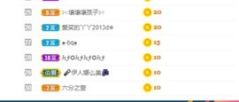 感谢高冷哥哥接生晓晓主播照片