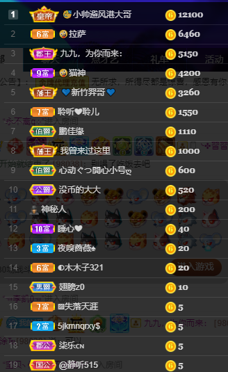 聆听~福妞儿的图片