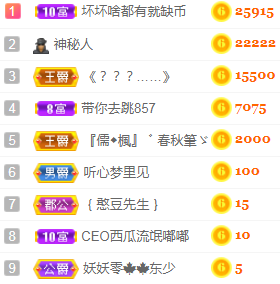 小明月℡的图片