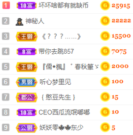 小明月、播早8-晚8主播照片
