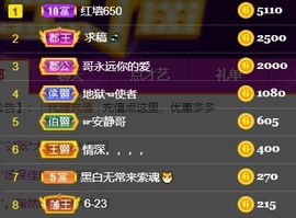 素雅依依暂休主播照片