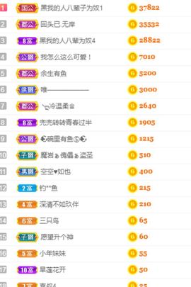 此账号已注销的图片