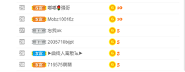 倾颜贺我杰哥荣升公爵的图片