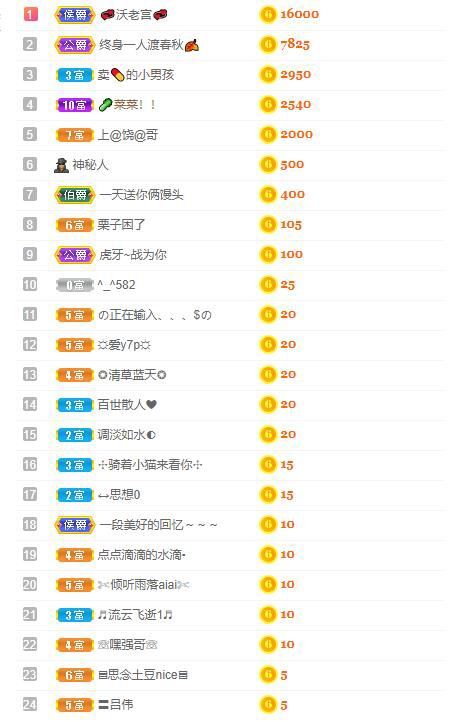 新人🍀李葵求升级主播照片