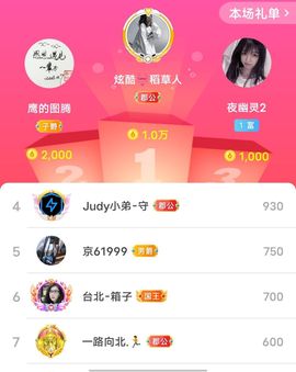 别了，聊聊天主播照片