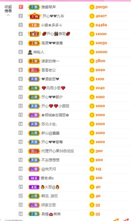 开心❤️❤️果主播照片