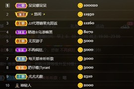 祝所有学子金榜题名主播照片