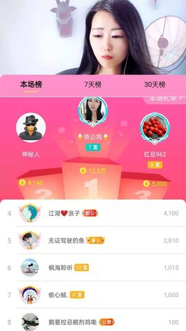 梦心💞缘于遇见的图片