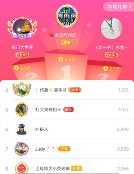 别了，聊聊天主播照片
