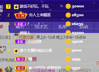 ♚~小巴豆~贪财好色的图片