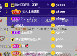 ♚~小巴豆~贪财好色的图片