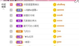 胖可退了主播照片