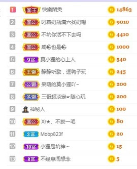 小狸吖～主播照片