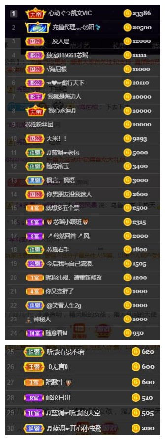 芯瑶❤️爱唱歌～的图片