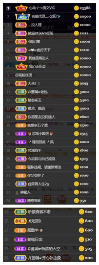 芯瑶❤️今休周二见～主播照片