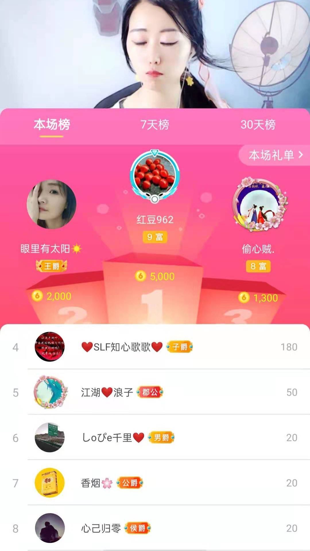 梦心💞缘于遇见的图片