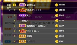 婷儿八月加油主播照片