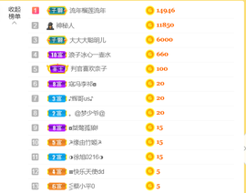 休，，，，，，主播照片