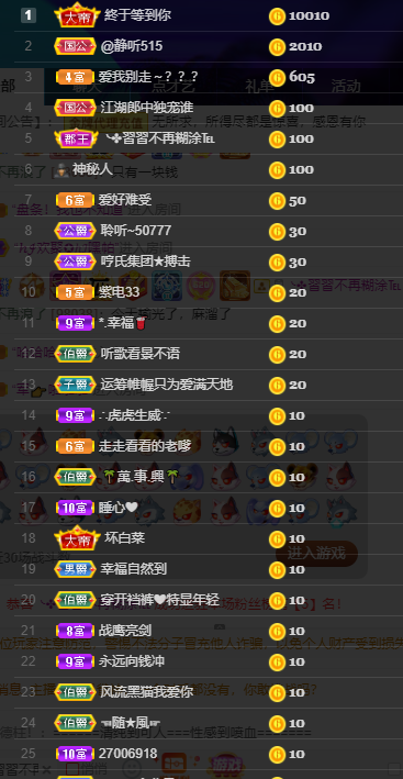 聆听~福妞儿的图片