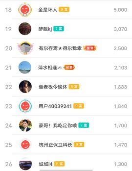 别了，聊聊天主播照片