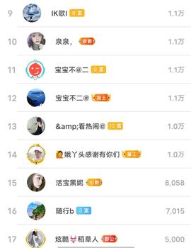 别了，聊聊天主播照片