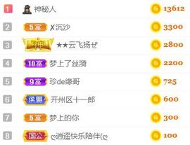 素雅依依暂休主播照片