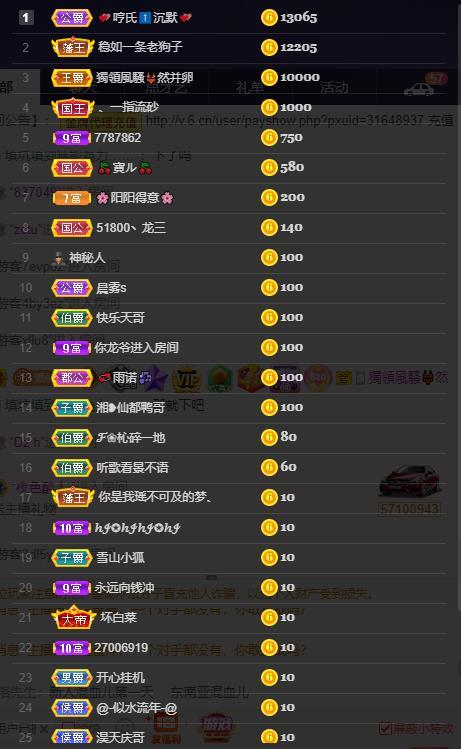 龙三暂休！的图片