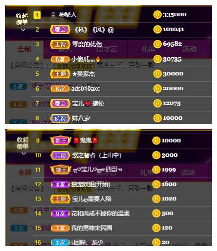 宝儿♚贺逛逛国公啦的图片