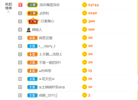 休，，，，，，主播照片