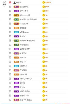 一只柠也想有人疼的图片