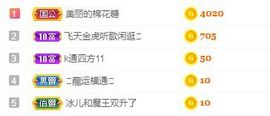 开心果冰儿主播照片