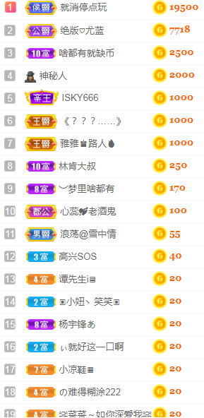 小明月℡的图片