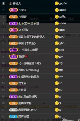 敢敢^O^主播照片