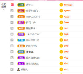 DJ21225主播照片