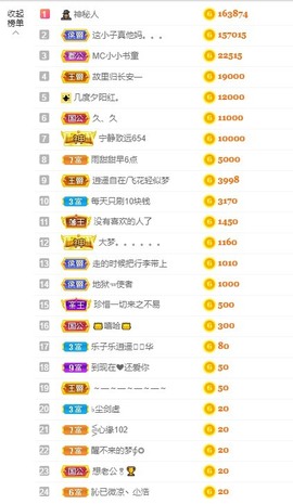 退网了，谢谢大家关心主播照片