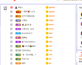 无名无姓，随性自然主播照片