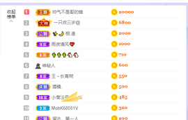 无名无姓，随性自然主播照片