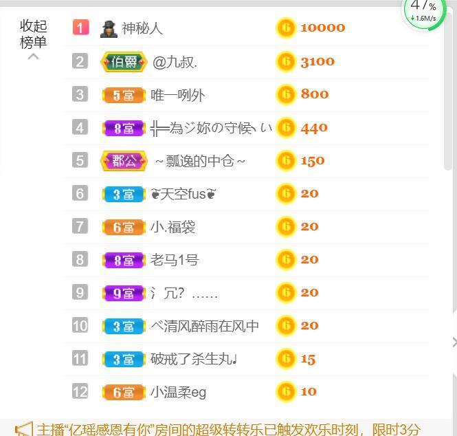 逐梦宝宝休息几天的图片