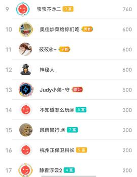 别了，聊聊天主播照片