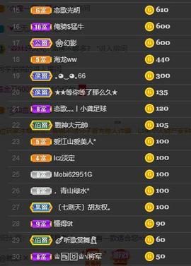恋歌爱唱歌主播照片