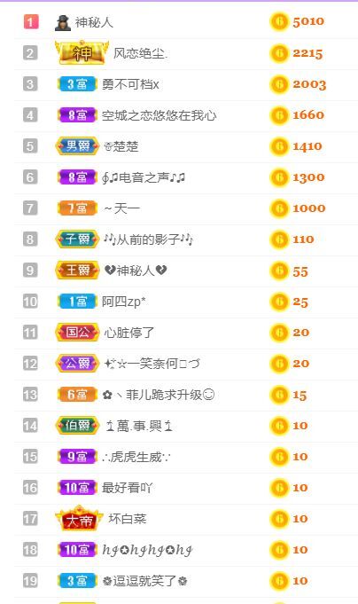 菲儿♥好运来🌈的图片