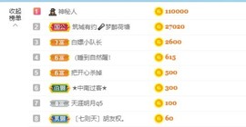 退网了，谢谢大家关心主播照片