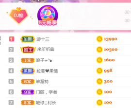 DJ21225主播照片