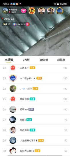 云南壹姐主播照片