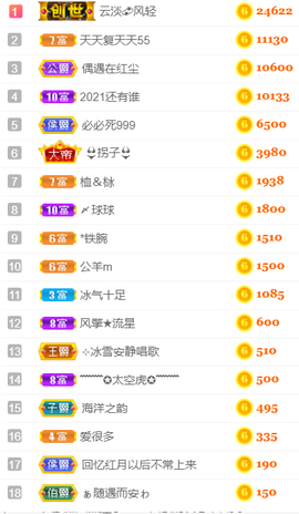 ╰❥℡冰雪每天40首主播照片