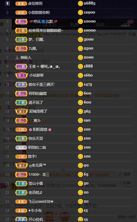龙三暂休！的图片