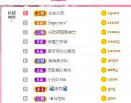 胖可退了主播照片