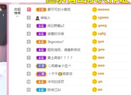 胖可退了主播照片